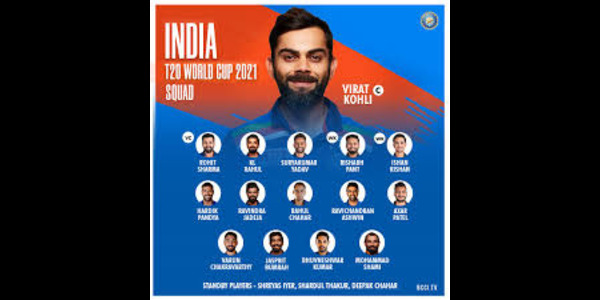 BCCI Announces India's Squad for T20 World Cup 2024 (October 26, 2024)