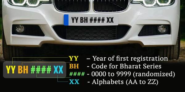 Govt introduces BH series registration mark for new vehicles.